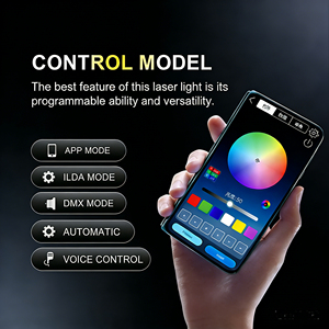Nueva Llegada, Luz Láser RGB Impermeable, Efecto DMX512, Haz Mágico para Fiestas, Escenarios, <span class=keywords><strong>DJ</strong></span>, Discotecas, Bodas, Espectáculos, Eventos - Product Image 5