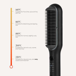 Cepillo Alisador de Cabello Iónico Negativo de Doble Voltaje con Calentamiento Rápido PTC - Product Image 3