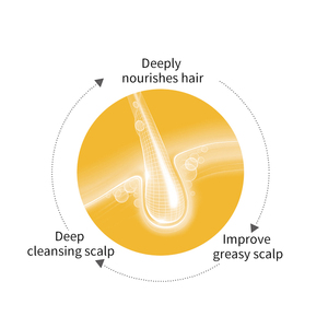 En gros Étiquette Privée Écologique Boîte À Bulles Soins Capillaires Savon Solide Tonifiant Naturel Jasmin Bio <span class=keywords><strong>Shampooing</strong></span> Bar - Product Image 4