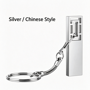 แฟลชไดรฟ์โลหะแบบ USB ของผู้ผลิตจีน พร้อมโลโก้สั่งทำ มีสินค้าในสต็อก สำหรับธุรกิจและโปรโมชั่น - Product Image 3