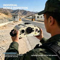 Localisateur optique ergonomique à une main, haute sensibilité, pour la reconnaissance de sources cachées, équipement de protection de sécurité mobile en extérieur