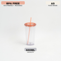 Mug de voyage isotherme léger 20oz personnalisé, à paroi simple, réutilisable, en plastique transparent avec couvercle à paille pour café glacé