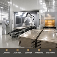 Lemari Dapur Modular Ramah Lingkungan Panel Pintu Cat Metalik Kabinet Seluruh Rumah Kustom Seri Cloud World Konsep Mobil Terkenal