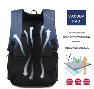 Zaino Impermeabile da Uomo Personalizzabile con Logo, per Notebook e <span class=keywords><strong>Laptop</strong></span>, con Porta di Ricarica USB, per Lavoro e Affari - Product Image 3