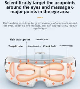 מסכת עיניים מתקפלת חכמה עם קומפרס חם, מעסה, סוללה מובנית 1000mAh, ניתוק חשמל אוטומטי, רטט כרית אוויר, טיפול בעיניים - Product Image 3