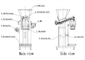 Bán tự động đôi khoan loại 5kg 10kg 25kg gelatin bột ca cao bột điền máy - Product Image 3