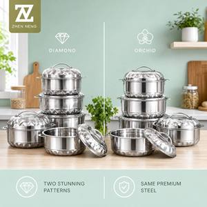 Juego de Utensilios de Cocina de Acero Inoxidable Zhenneng, 6 Piezas, Olla para Guisos, Olla para Sopa, con Tapas, para Cocina y Camping - Product Image 1