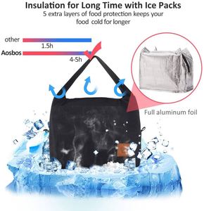 <b>Lunch</b> Bags for Women <b>Insulated</b> Lunchbox Tote Bag Food Cooler <b>Box</b> Adult Men Polyester - Product Image 5