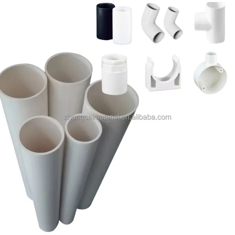 Mezzo mezzo tre quarti uno due due punti cinque tre quattro quattro sei pollici diametro programma SCH 40 SCH40 PVC-U PVC U Pipe