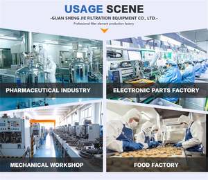 Elément de filtre utilisé pour les filtres de collecteur de poussières sèches non collantes Cartouche de filtre à panneau plat - Product Image 6