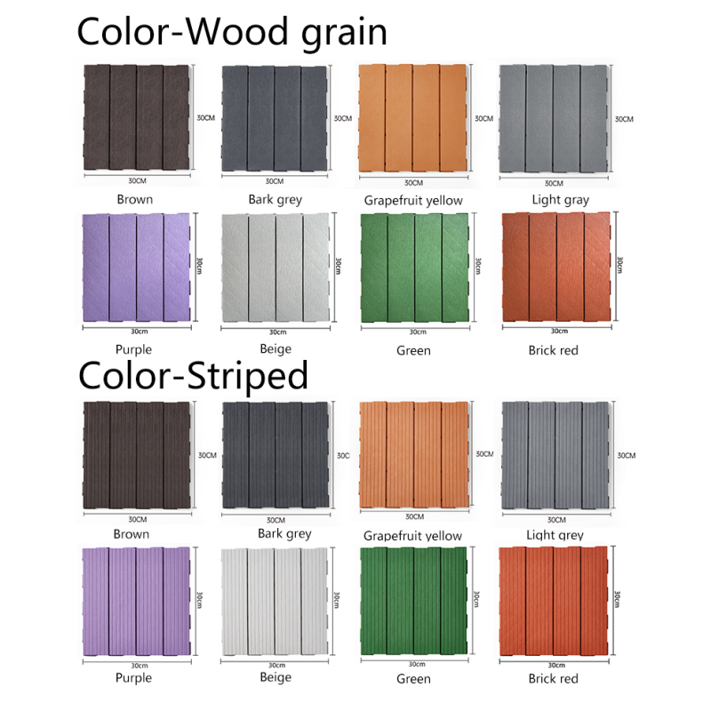 Peut être sélectionné