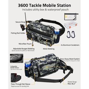 CVLIFE Fishing Waist Pack 10-19L Water Resistant With <b>Rod</b> <b>Holder</b> And Tackle Box For Outdoor Use - Product Image 3