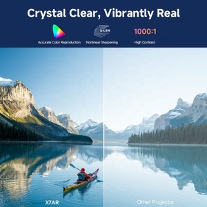 Hotack Hot Bán x7ar xách tay Android 14 proyector 8000 lumen 2GB + 16GB wifi6 1080P thông minh mini 4K Video chiếu Beamer - Product Image 5