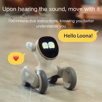 TBFIT 2025 Ai Interactive 18 Langues Électronique Chien Loona Robot Intelligent avec Reconnaissance Vocale en Plastique Durable