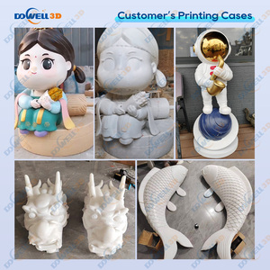 Máy in 3D công nghiệp tốc độ cao, giá rẻ, đầu phun kép, khổ in lớn - Product Image 6