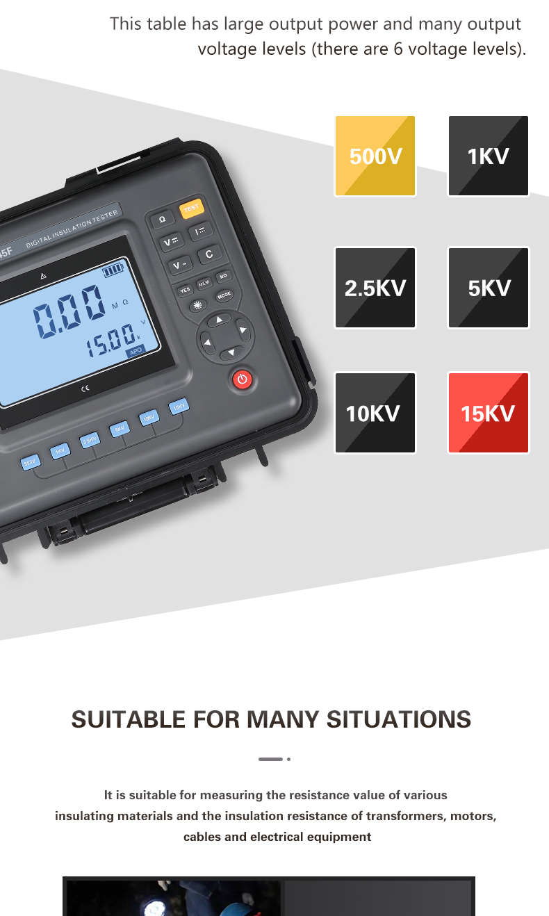 FUZRR ES3045 ES3045E ES3045F Megohm Insulation Resistance Tester 5kV/10KV/15KV 1