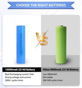 โรงงานผลิตแบตเตอรี่โซเดียม Na Ion Cell 3.1V 10Ah 0.5C เครื่องชาร์จและปล่อยประจุ 32140 แบตเตอรี่โซเดียมไอออนสำหรับเก็บพลังงานแสงอาทิตย์ - Product Image 5