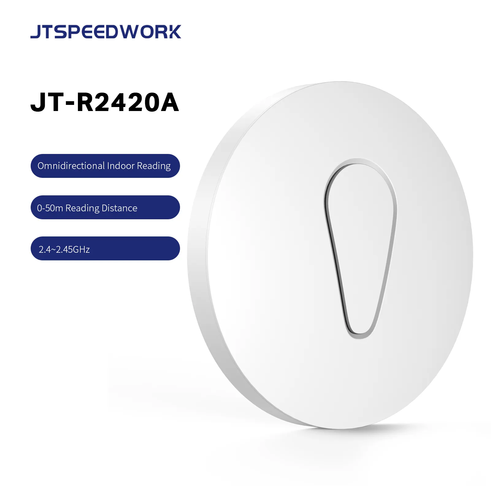 JT-R2420A rfid משולב קורא רכב חניה שן כחול לטווח ארוך gps פעיל 2.4 קורא rfid עם פלט ממסר