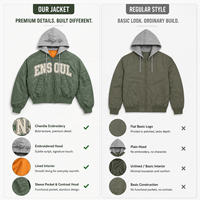 Veste bomber matelassée courte personnalisée de style streetwear haut de gamme, en polyester, avec fermeture éclair contrastée, capuche et broderie chenille pour homme