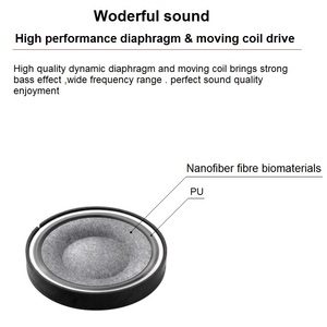 Âm Thanh Hoàn Hảo Hifi 50Mm Điều Khiển Tai Nghe Năng Động Điều Khiển Đơn Vị Neodymium Nam Châm Tai Nghe Loa Freeedge Nanofiber Vật Liệu Sinh Sinh - Product Image 6