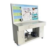 Banco de Entrenamiento en Electrónica y Electricidad NEV, Solución Educativa para la Formación Profesional Automotriz en África/Sudeste Asiático