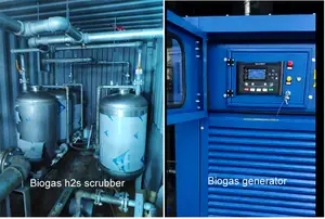 Puxin контейнер постоянной температуры полностью автоматический биопередатчик для обработки пищевых отходов животных