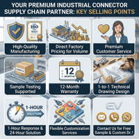 Fabricant professionnel de connecteurs Pogo Pin de précision pour tests de circuits imprimés, connecteur Pogo Pin USB personnalisé avec mécanisme à ressort