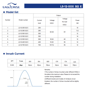 EAGLERISE LS-12-350 SI2 E 12W 350mA 30‑42V Non Dimmable Constant Current LED Driver AC198‑264Vac IP20 - Product Image 5