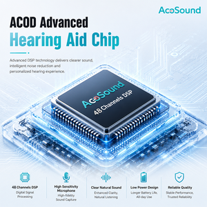 Audífonos Intrauditivos Recargables AcoSound de 12 Canales <span class=keywords><strong>con</strong></span> Bluetooth, Control por Aplicación y Estuche de Carga - Product Image 4