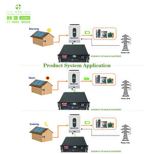 51.2v 리튬인산철(LiFePO4) 배터리 48v 100ah 200ah 300ah 5kWh 10kWh 30kWh 리튬이온 배터리 가정용 에너지 저장 시스템용 - Product Image 4