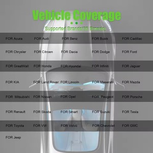 2025 mới nhất obdstar P50 SRS SAS BMS Crash dữ liệu thiết lập lại công cụ bao gồm 86 thương hiệu và hơn 13400 + ECU phần no. P50 thiết lập lại công cụ - Product Image 5