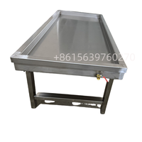 Table de refroidissement de sirop de circulation d'eau d'acier inoxydable pour faire des bonbons