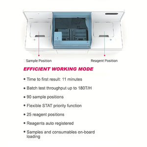 Analyseur d'immunoessais chimiluminescents automatique DIRUI CM-180 de classe II à haut débit pour la détection d'hormones en laboratoire - Product Image 3