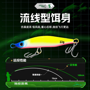 Señuelo de Pesca Aohu Big Jump Iron Plate Jig, 100% Acero, Alta Dureza, para Pesca de Lubina, Lanzamiento Largo - Product Image 3