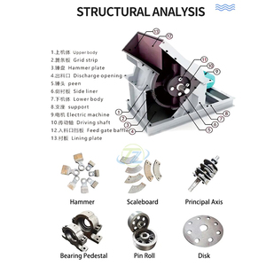 Small Home Mobile Hammer <strong>Crusher</strong> Cinder Coke Sand Making Machine with Motor for Crushing Tailings <strong>Glass</strong> <strong>Bottles</strong> - Product Image 3
