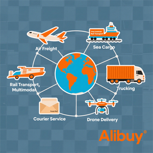 Agente de compras en línea 1688 Taobao, agente de abastecimiento de entrega rápida en China a <span class=keywords><strong>India</strong></span>, carga de consolidación - Product Image 3