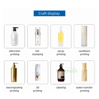Boîte de voyage portable rechargeable de 29g en plastique dégradé vide pour cosmétiques et soins de la peau avec couvercles