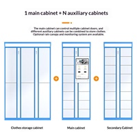 Armoire de lavage intelligente en libre-service, assemblée, résistante à la rouille, multi-niveaux, connectée au réseau, pour le lavage de chaussures/vêtements, à usage partagé sur campus