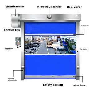 <span class=keywords><strong>Porte</strong></span> à enroulement en PVC isolée motorisée à grande vitesse, sur mesure pour usine, pour entrepôt industriel, hermétique, vente en gros - Product Image 5