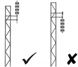 Antenne Yagi pliée FM 88-108 MHz de bonne qualité à prix avantageux pour les applications de communication en bande FM - Product Image 6