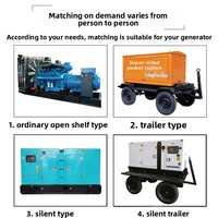 Genset Diesel Yuchai Seri 120KW 400V 50/60Hz Silent dengan ATS, Konsumsi Bahan Bakar Rendah, dan Penyesuaian Listrik Otomatis