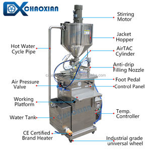 Машина для розлива органического касторового масла и ланолина 240 мл, машина для розлива крема-бальзама для лица с маслом ладана - Product Image 4