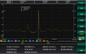 Analyseur Ceyear 6362D, résolution spectrale minimale de 20 pm, plage de balayage spectral de 600 nm à 1700 nm - Product Image 6