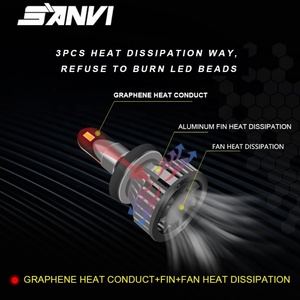 2023 New H3 Graphene Auto Lighting 3900lm 35w 6000k H1 H7 9005 9006 H11 Graphene LED Headlights <b>H4</b> CSP LED Headlight - Product Image 4