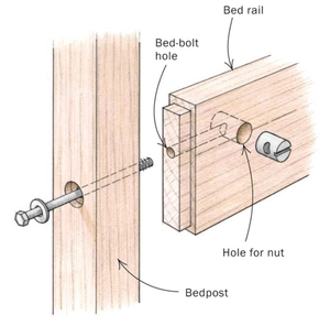 Taily đồ nội thấ<span class=keywords><strong>t</strong></span> ốc ví<span class=keywords><strong>t</strong></span> M6 M8 gavanizing rãnh hai lỗ Thùng Doanh nối xi lanh chèn chéo <span class=keywords><strong>Nut</strong></span> Thùng <span class=keywords><strong>NUT</strong></span> - Product Image 6