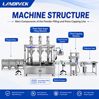 Machine de remplissage et d'embouteillage à trois têtes pour poudre fine sèche (cosmétiques pour bébés, café, produits chimiques, herbes, protéines, talc) en flacons