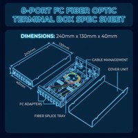 8 Core FC Simplex Fiber Patch Panel Compact Metal Optical Termination Box Indoor Wall-Mount Wired LAN 1 Year Warranty
