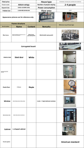 Cabane portable Apple prête à l'emploi pour séjour en famille |   <span class=keywords><strong>Maison</strong></span> conteneur de camping compatible villas et appartements pour sites touristiques extérieurs - Product Image 6