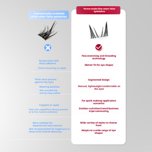 Pestañas Inferiores en Racimo con Banda Transparente, Pestañas Postizas Estilo <span class=keywords><strong>Manga</strong></span>, Pestañas Inferiores en Racimo con Logotipo Personalizado - Product Image 4