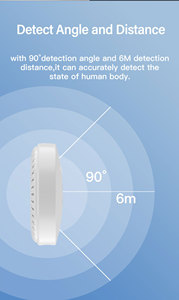 Tuya Wifi & <span class=keywords><strong>ZigBee</strong></span> cảm biến hiện diện của con người 5.8G milimet sóng Radar Phát hiện chuyển động được xây dựng trong cảm biến chiếu sáng để sử dụng nhà - Product Image 5